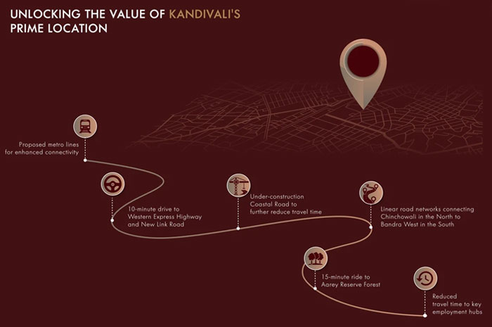 Edmont - Aurelia - Location